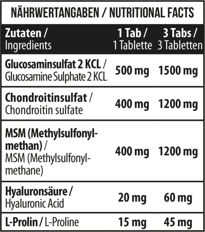 MST Nutrition Glucosamine - Chondroitin - MSM - Hyaluronic Acid - L - Proline 90 таб