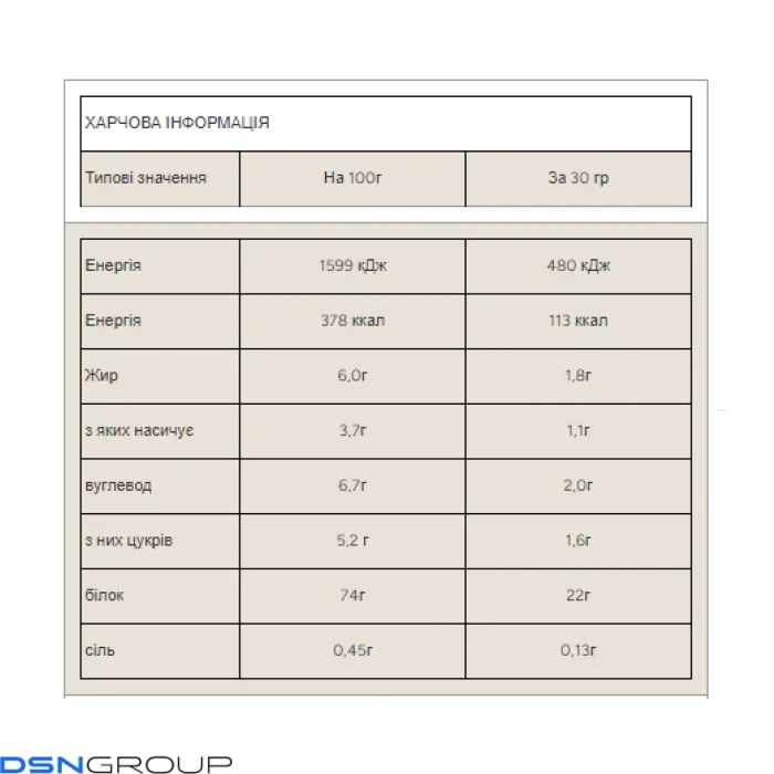 MyProtein Impact Whey Protein 2.5 кг