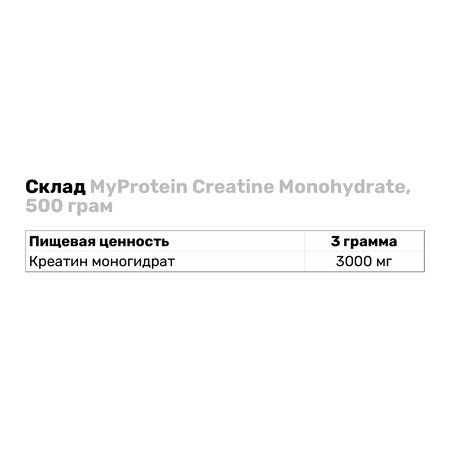 MyProtein 500 грам Creatine Monohydrate 