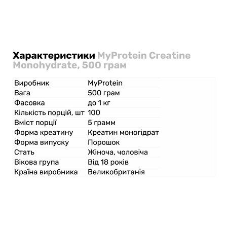 MyProtein 500 грам Creatine Monohydrate 