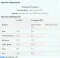 MyProtein Impact Whey Isolate 1 кг