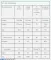 Протеин Myprotein Vegan blend 2500 g (со вкусом)