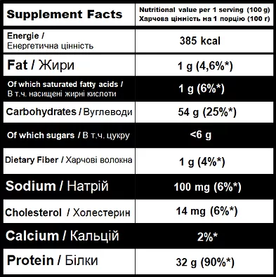 Powerful Progress Carbo Mass Gainer 2 кг